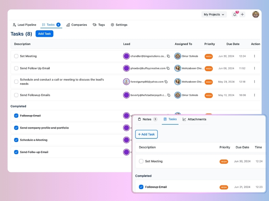 Lead tasks Lead tasks and reminders