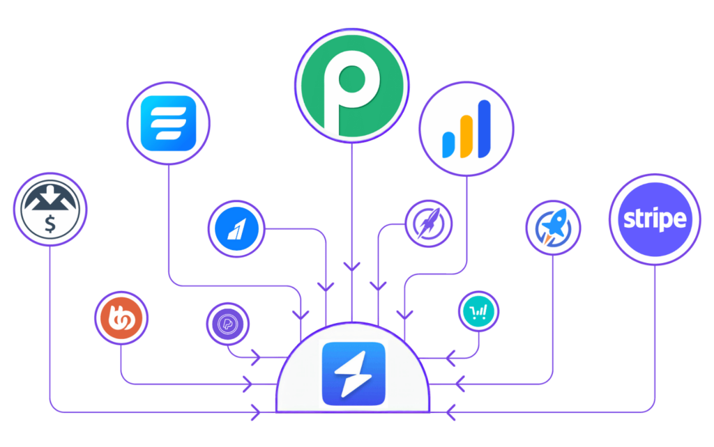 Lead pipeline OneSuite Integrations