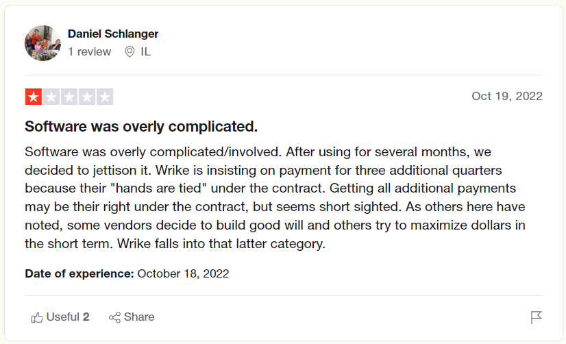 Wirke's Review 2 Wirke's Review 2