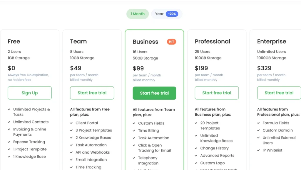 pricing flowlu