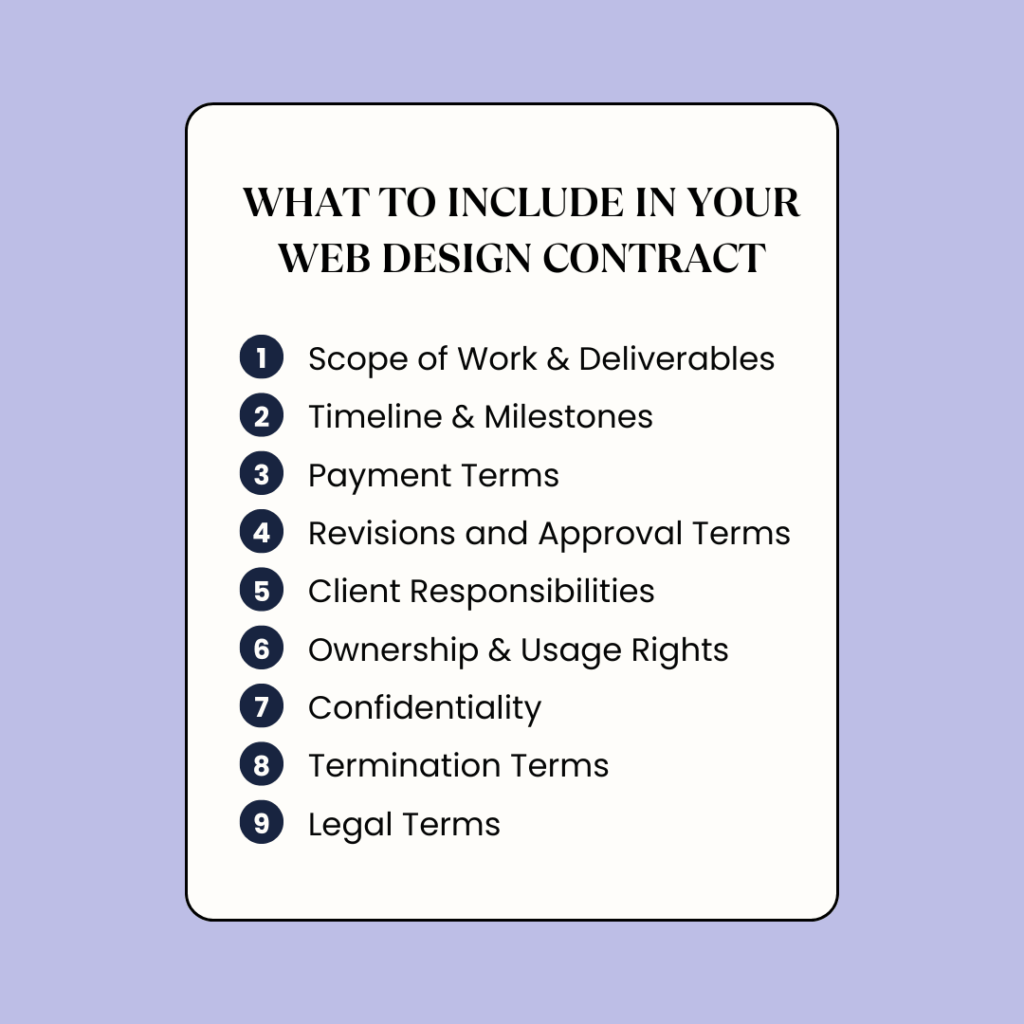 What to Include in Your Web Design Contract